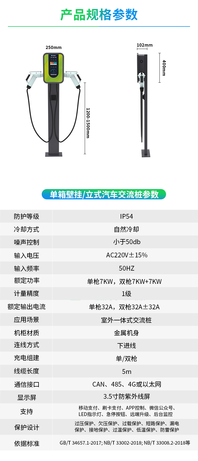 汽车充电桩详情页_05.jpg