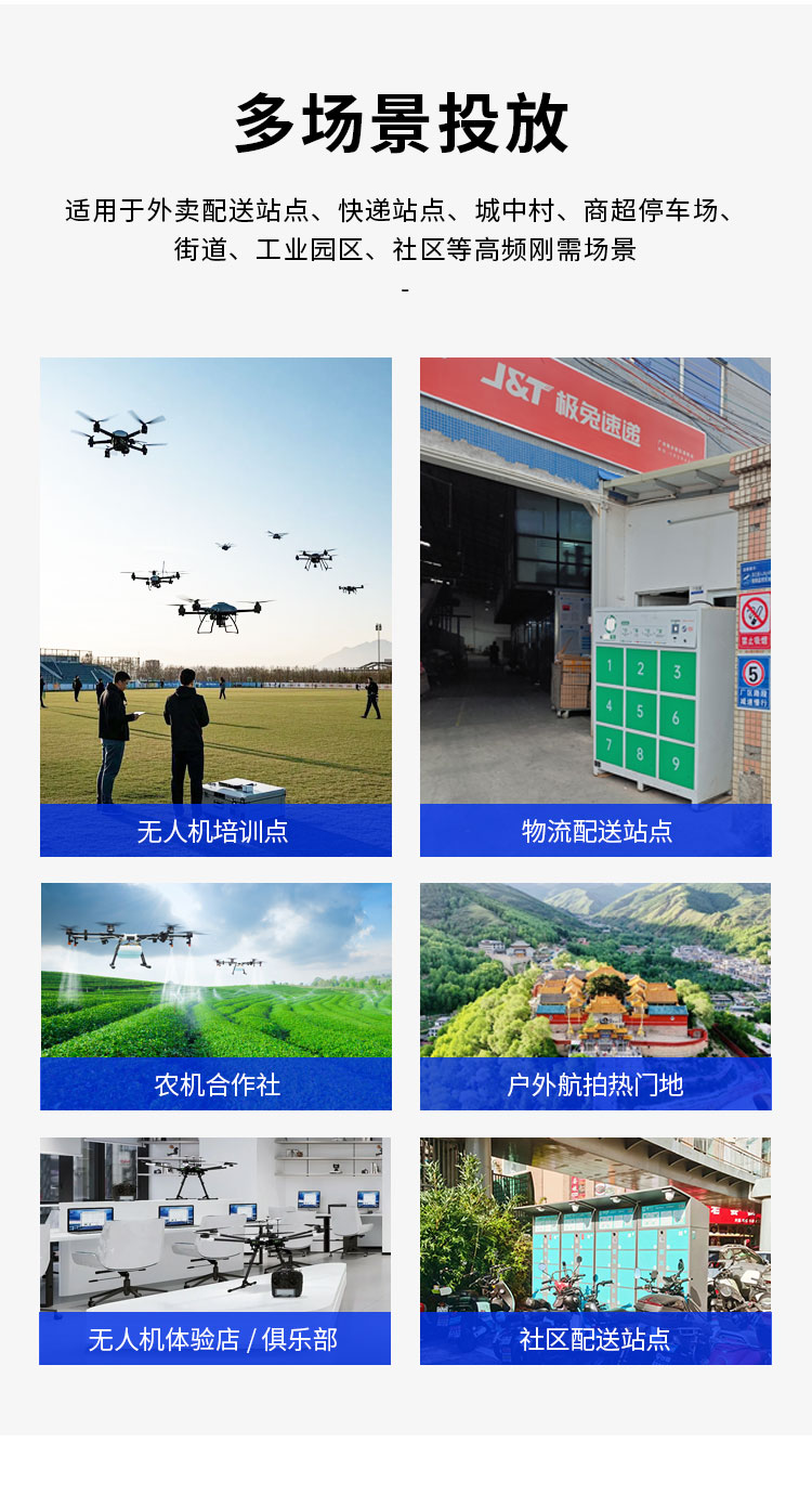 無(wú)人機(jī)換電柜詳情_08.jpg