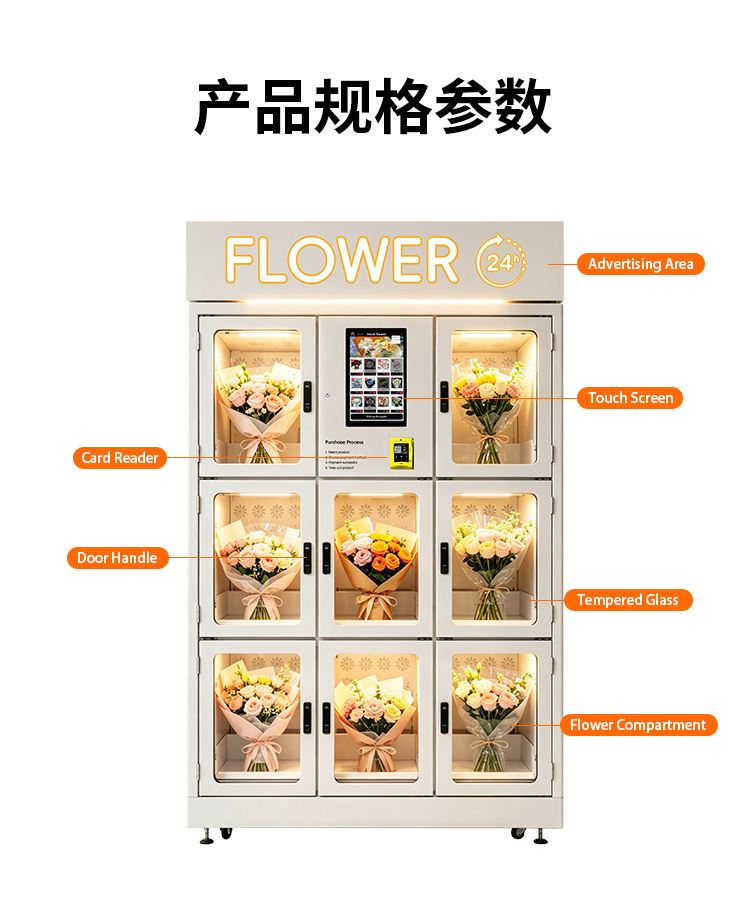 8格鮮花機(jī)詳情（英文）_10.jpg