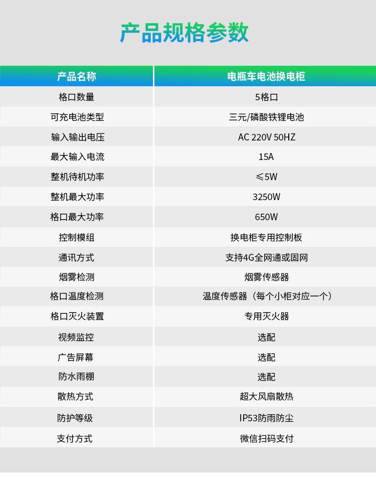 5格换电柜详情_08.jpg