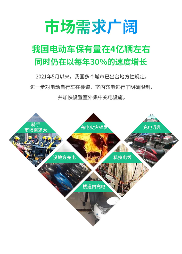 5格换电柜详情_02.jpg