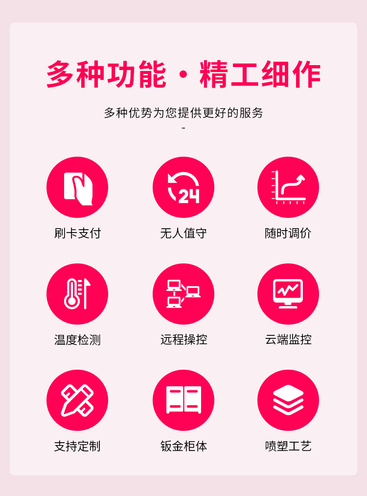 圆弧形鲜花机详情_02.jpg