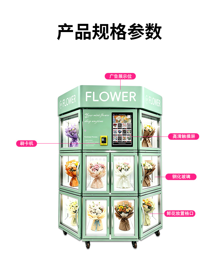 圆弧形鲜花机详情_10.jpg