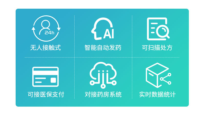 无人接触式-智能自动发药-可扫描处方-可接医保支付-对接药房系统-实时数据统计-广州奔想智能科技有限公司 无人接触式-智能自动发药-可扫描处方-可接医保支付-对接药房系统-实时数据统计-广州奔想智能科技有限公司