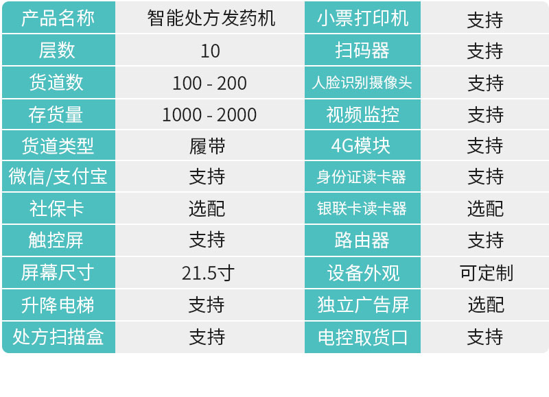 产品参数-广州奔想智能科技有限公司 产品参数-广州奔想智能科技有限公司