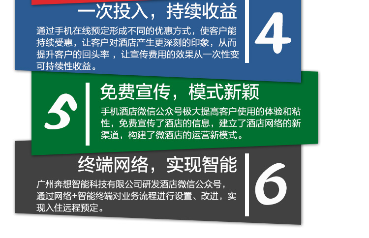 酒店自助入住系统--广州奔想智能科技有限公司 酒店自助入住系统--广州奔想智能科技有限公司