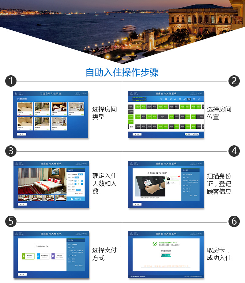 自助入住,操作流程简单,智能自助入住-广州奔想智能科技有限公司 自助入住,操作流程简单,智能自助入住-广州奔想智能科技有限公司