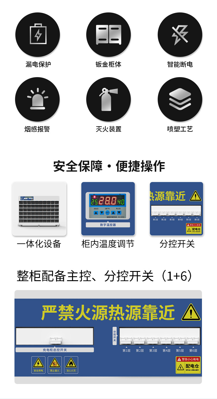 60格锂电池充电柜（室内）详情_02.jpg