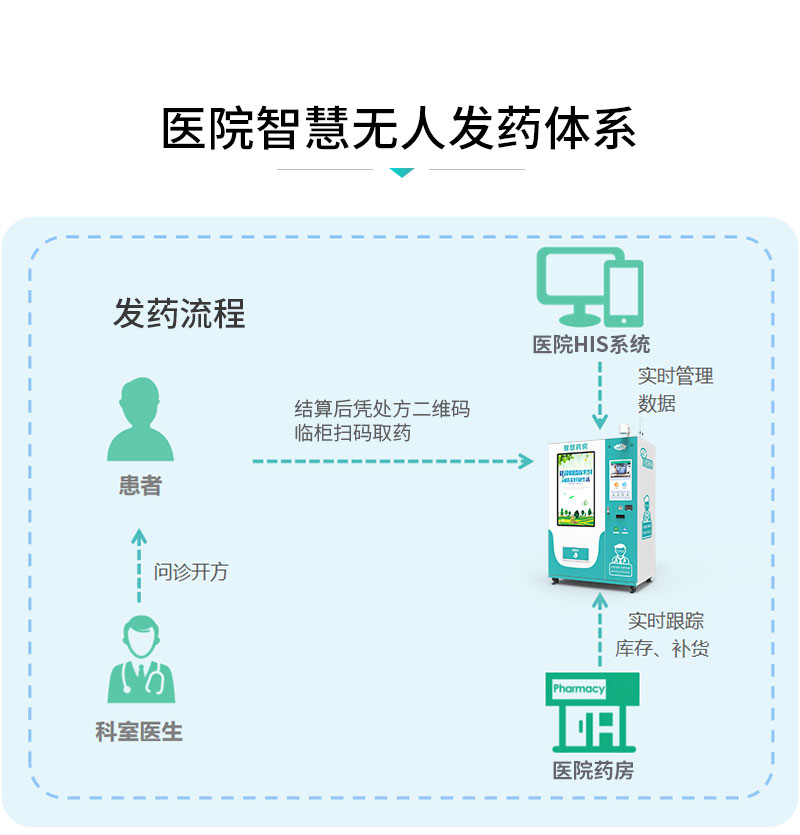 发药机_08.jpg