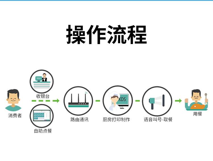 点餐机详情_06.jpg