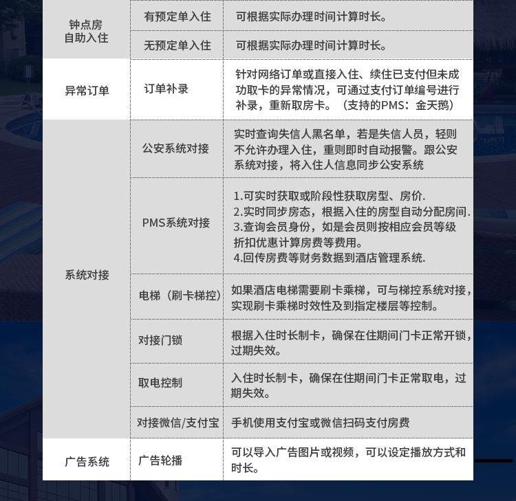 酒店机淘宝750_09.jpg