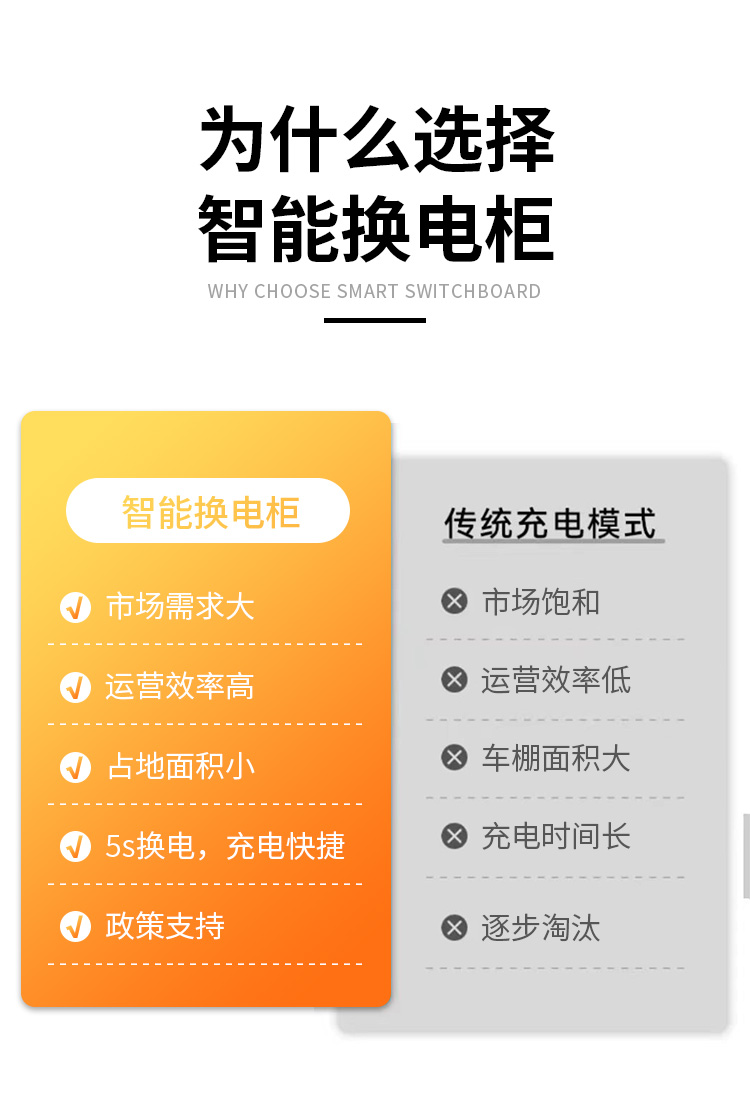 换电柜落地页（外卖员）_05.jpg