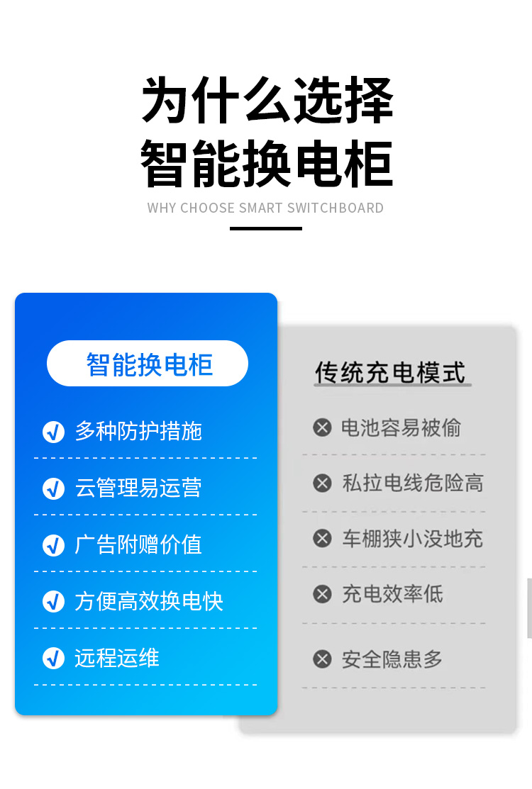 换电柜落地页_07.jpg