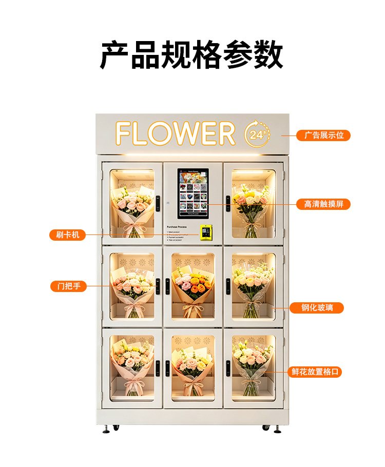 8格鲜花机详情_10.jpg