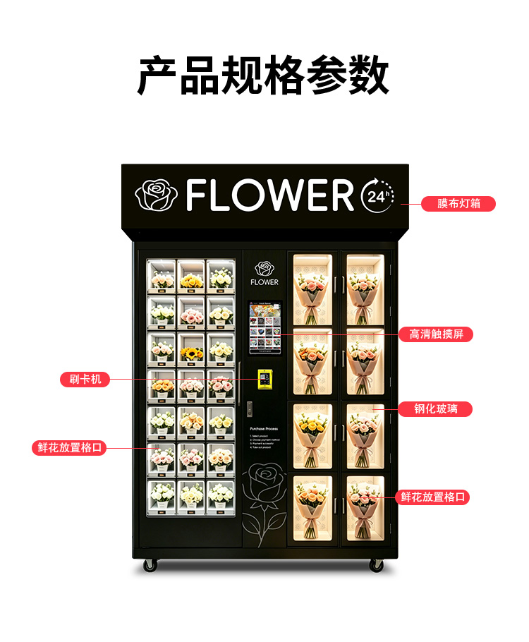 21+8格鲜花机详情_10.jpg