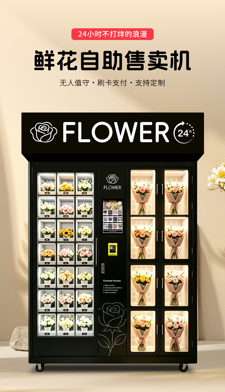 21+8格鲜花机详情_01.jpg