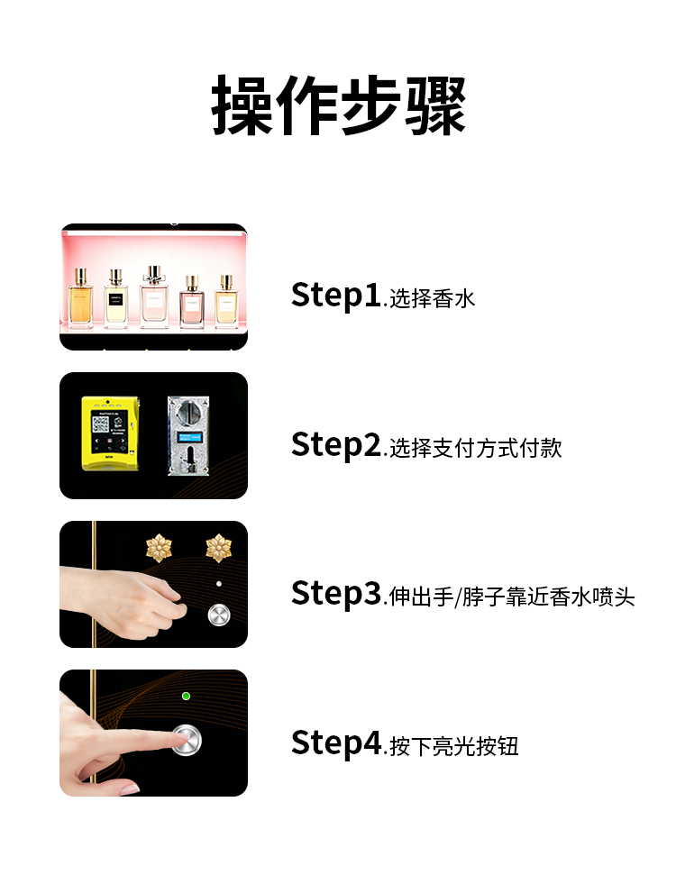 全自动香水喷雾机（立式）详情_07.jpg