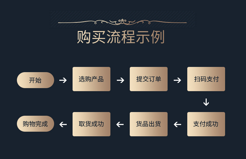 健康饮品智能售卖柜_07.jpg