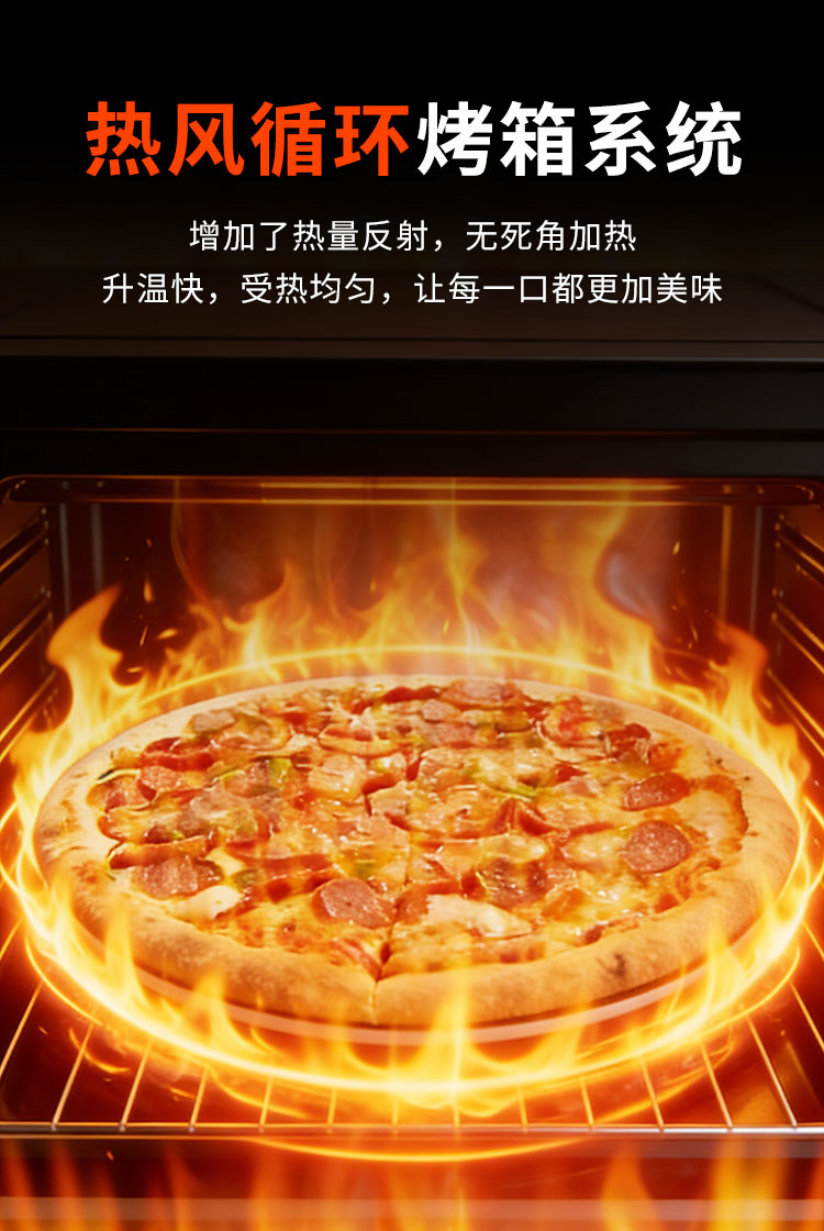 披萨机详情_04.jpg