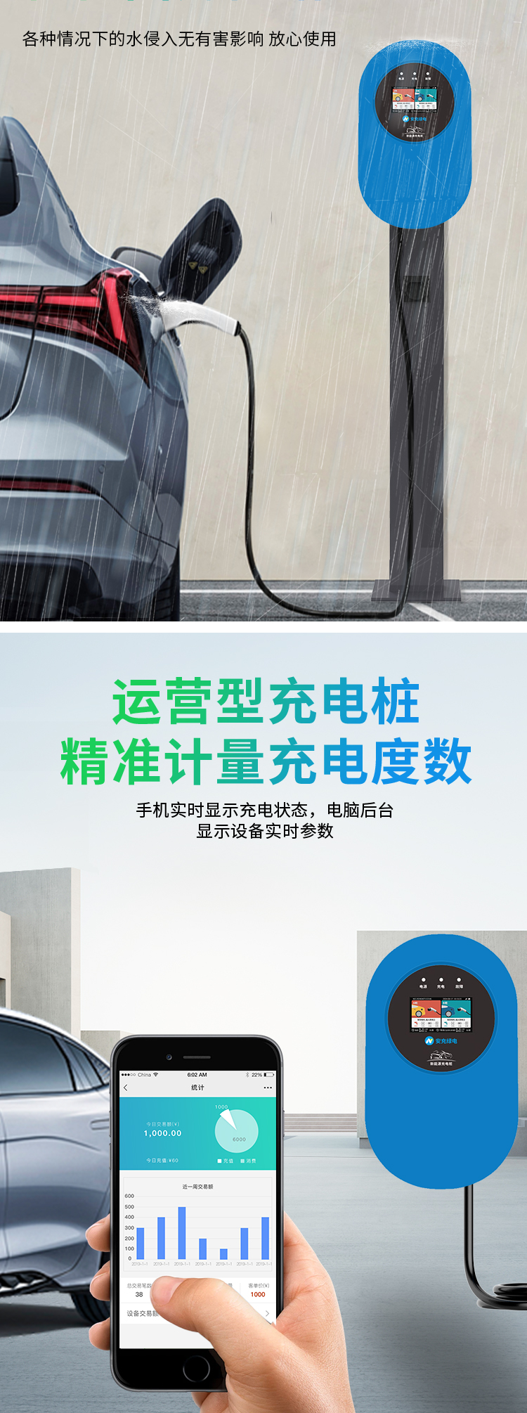 塑胶款汽车充电桩详情页_03.jpg
