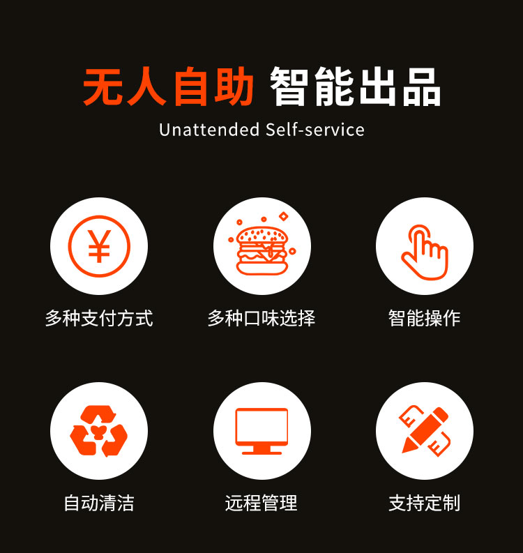 汉堡售卖机详情_02.jpg