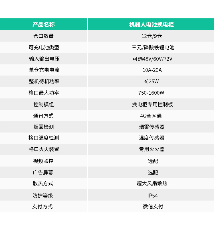 机器人换电柜详情_11.jpg