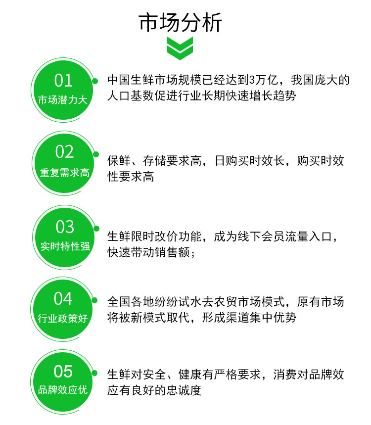 3-32寸屏生鲜果蔬机_03.jpg