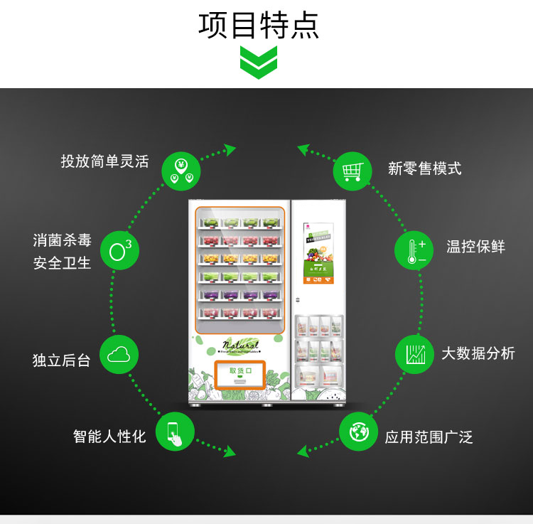 3-32寸屏生鲜果蔬机_04.jpg