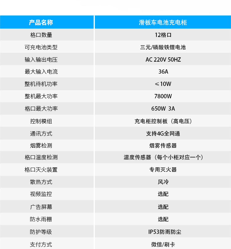 滑板车电池充电柜详情_07.jpg