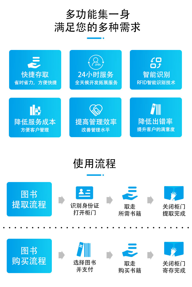 智能图书寄存柜_02.jpg