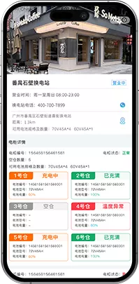 Site Details Clear and Intuitive