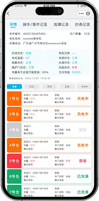 Power cabinet status Real-time viewing