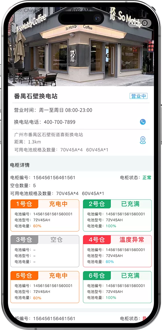 站点详情一目了然